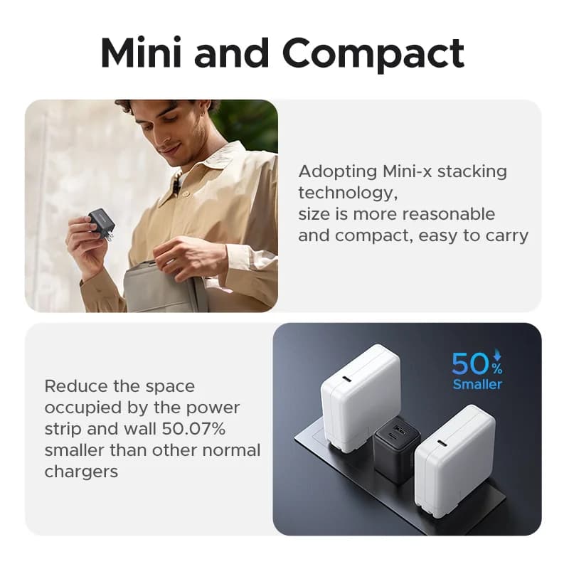 20W GaN USB-C Duvar Şarj Aleti, ABD Fişi