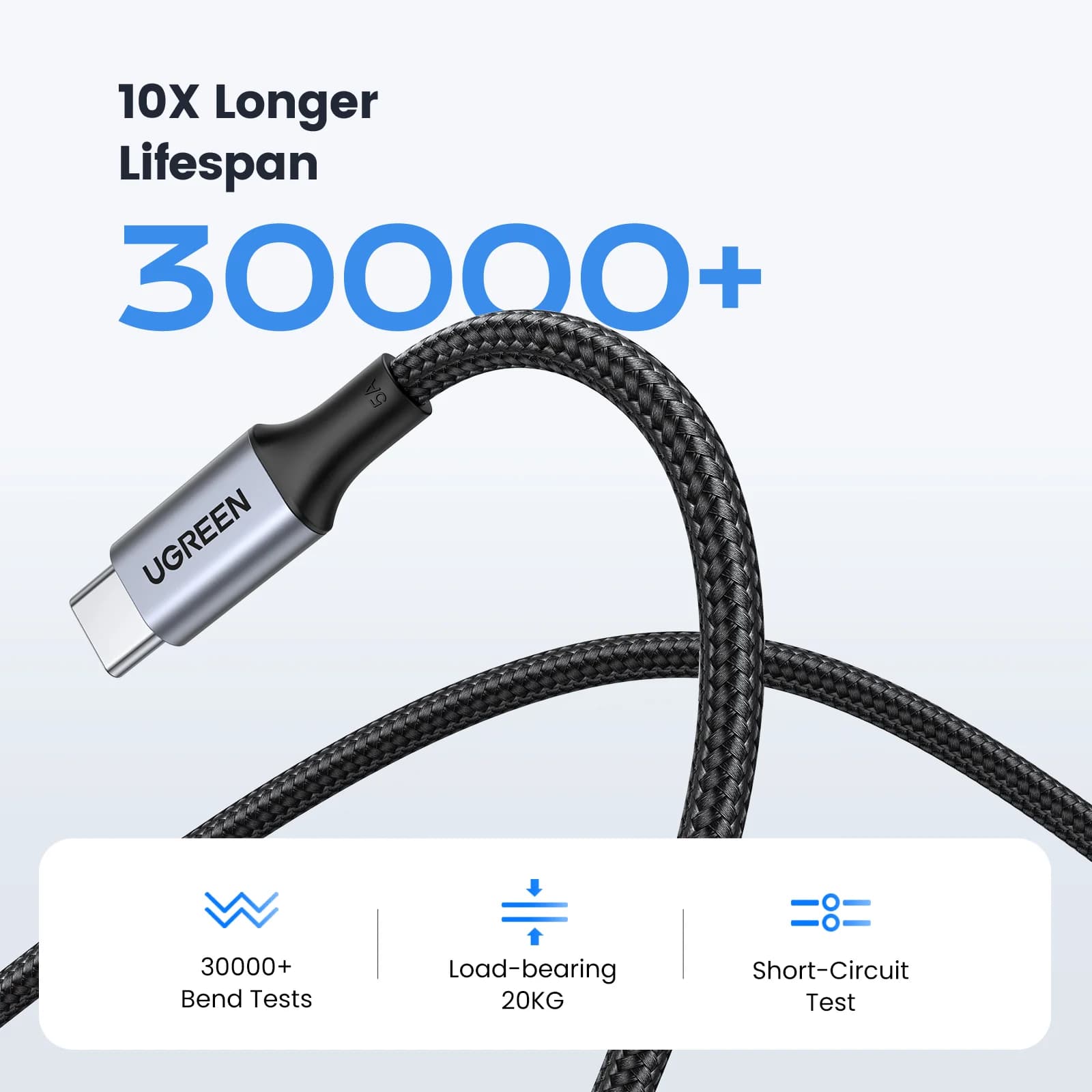 USB-C'den USB-C'ye Kablo 2'li Paket, 100W PD, 5A