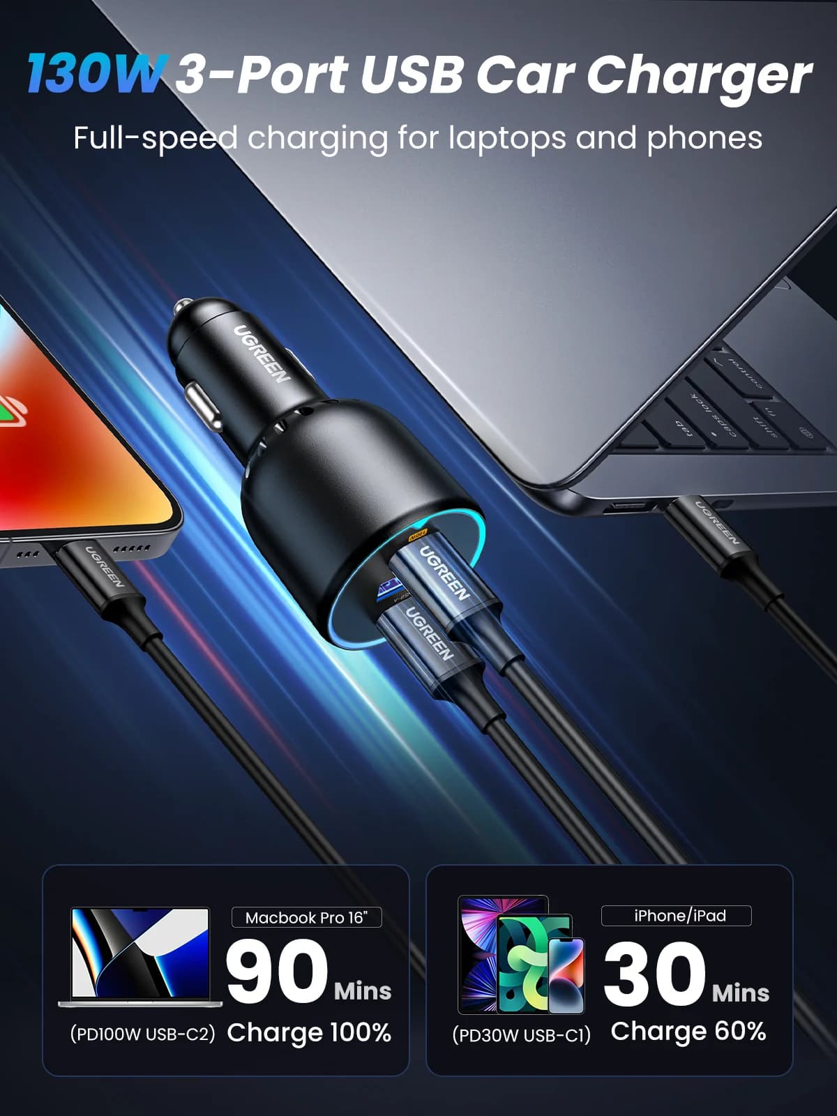 PD Kablolu 130W USB-C Hızlı Araç Şarj Cihazı