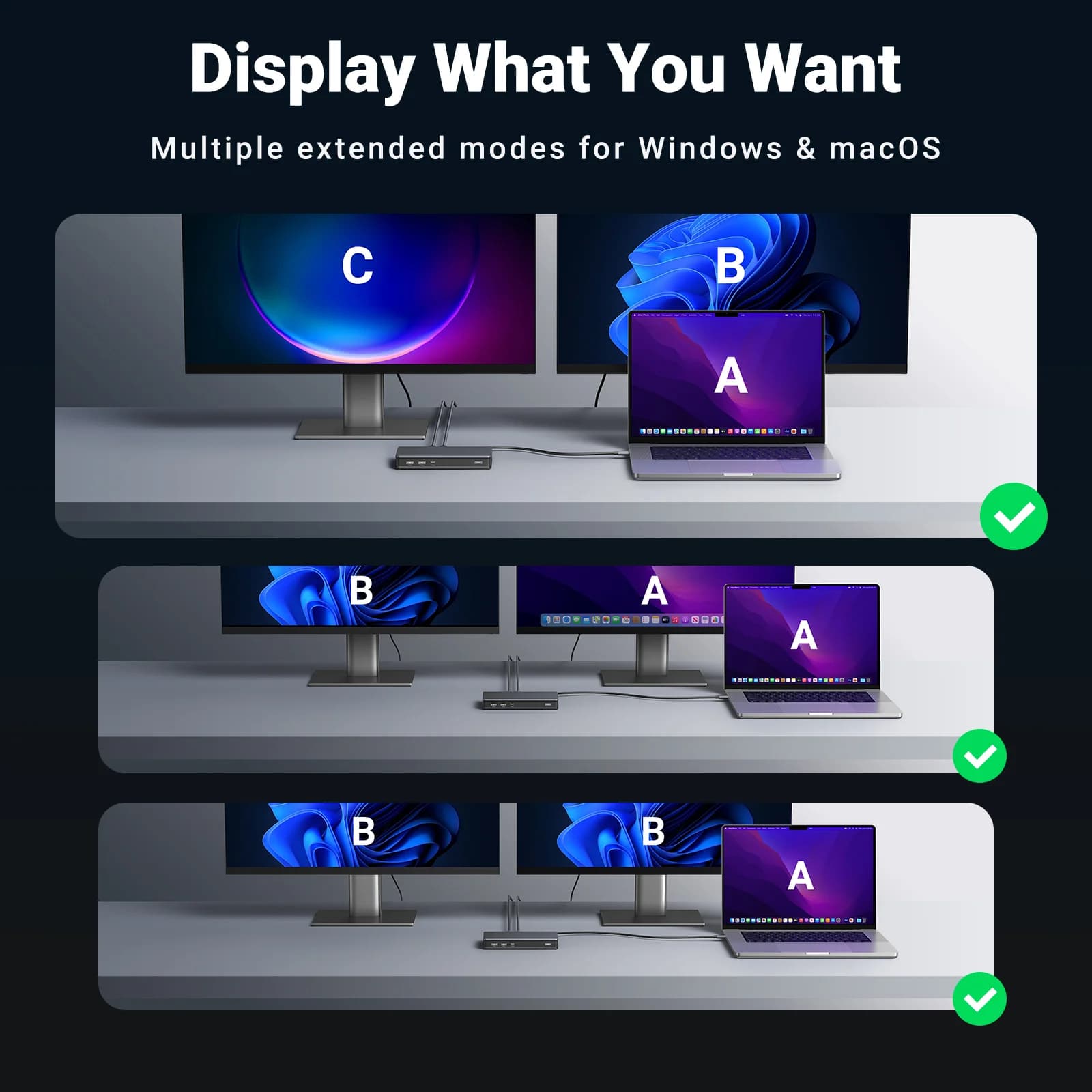 Çift 4K HDMI ve DP Destekli DisplayLink Docking İstasyonu