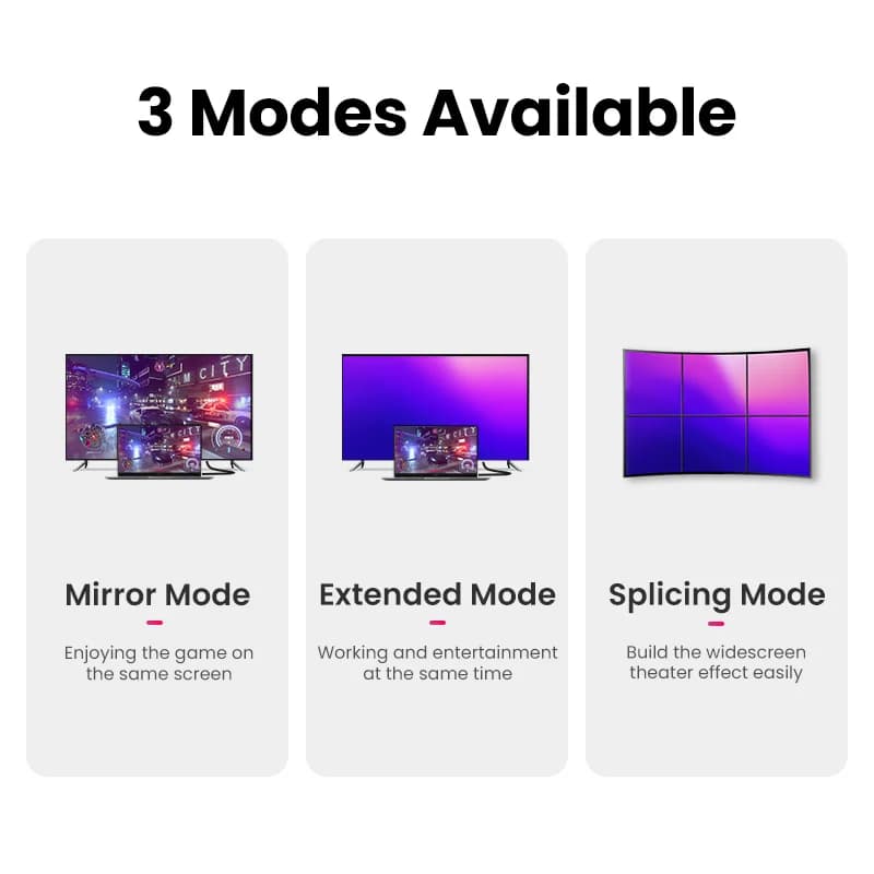 DisplayPort 1.4 Kablosu, 8K/60Hz, 32.4Gbps