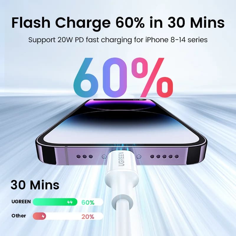 MFi USB-C to Lightning Hızlı Şarj Kablosu