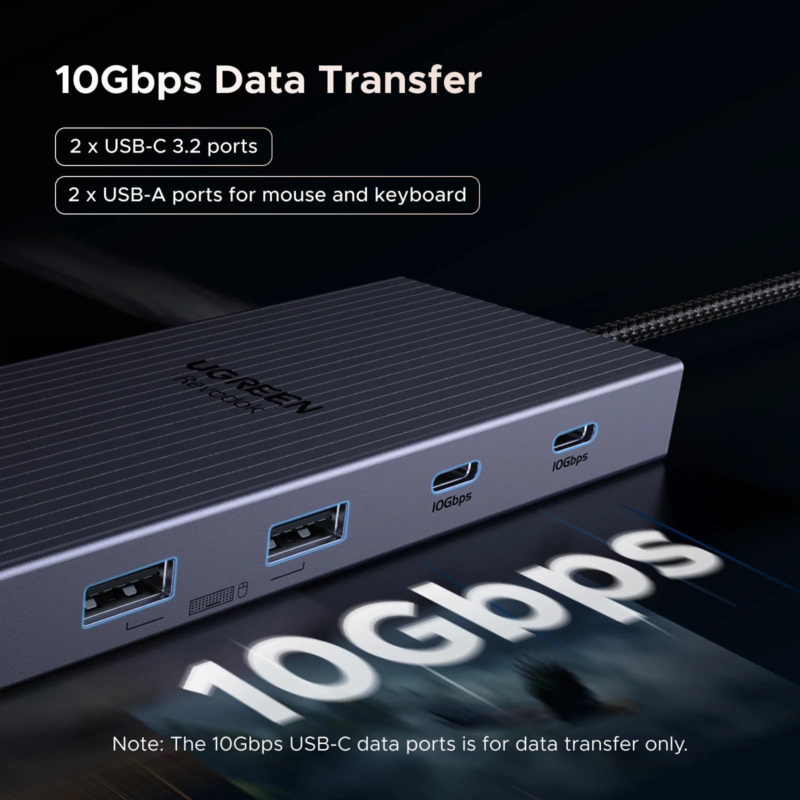 Çift HDMI & RJ45'li USB-C Hub