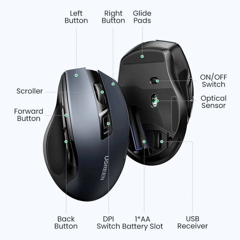 Ergonomik Kablosuz Mouse, Bluetooth, 4000 DPI