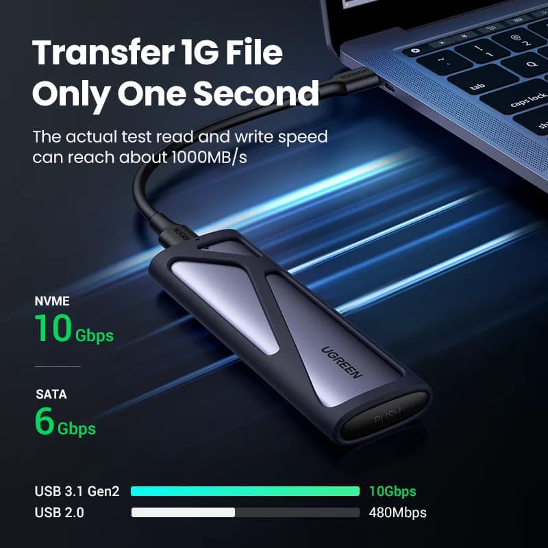 Çift Protokol M.2 NVMe/SATA SSD Harici Kutu