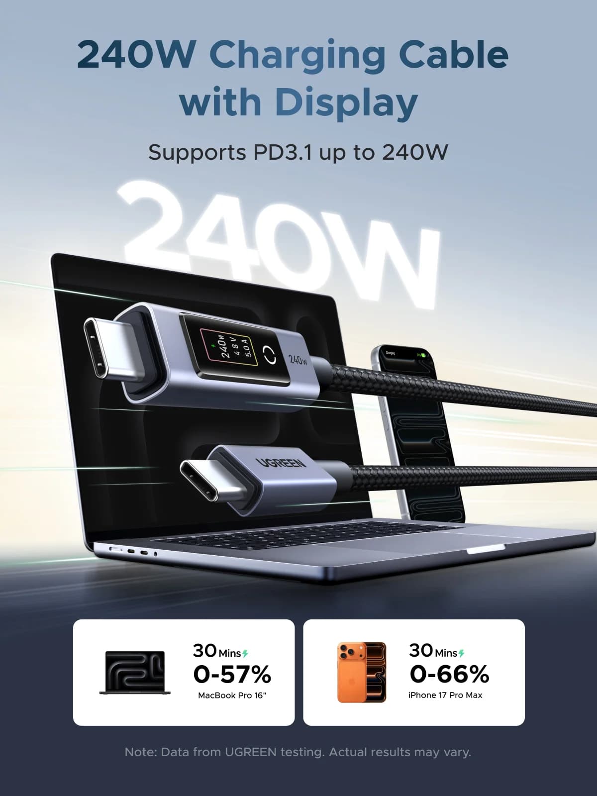 Dijital Ekranlı 240W USB-C PD Kablosu