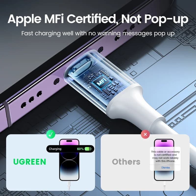 MFi USB-C to Lightning Hızlı Şarj Kablosu