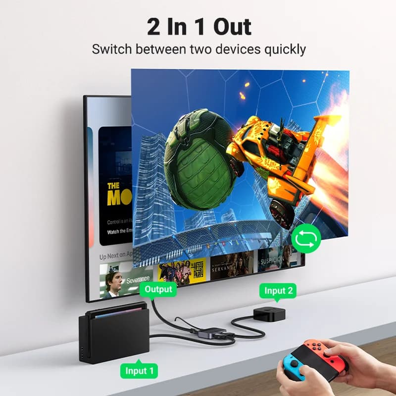 8K 60Hz HDMI 2.1 Splitter ve Switcher