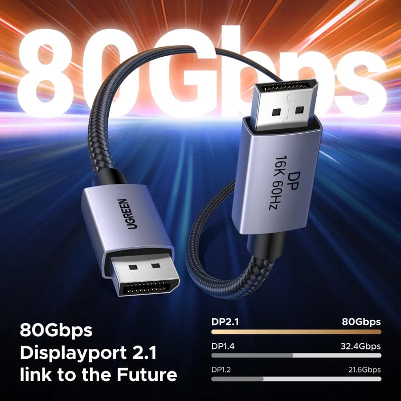 DisplayPort 2.1 Kablosu, 8K 60Hz HDR Video Desteği
