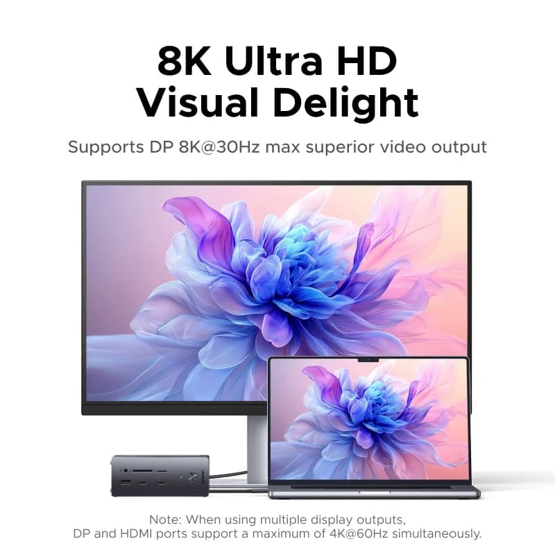 14'ü 1 Arada USB-C Docking İstasyonu, Üçlü Ekran, 10Gbps
