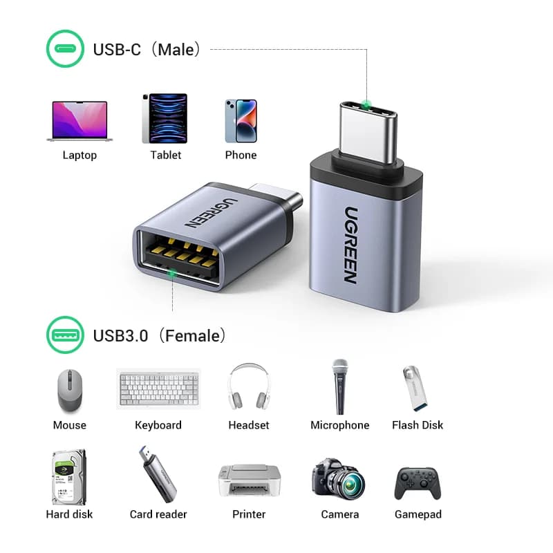 USB-C'den USB-A Dişi OTG Adaptör
