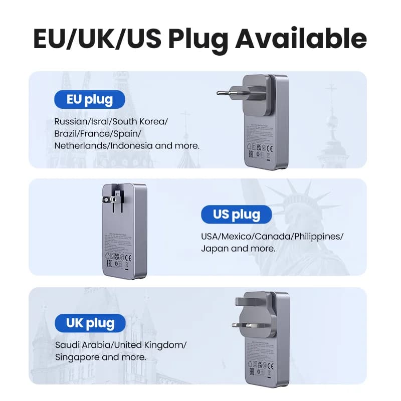 65W GaN USB-C Hızlı Şarj Cihazı (Quick Charge 4.0 Destekli)