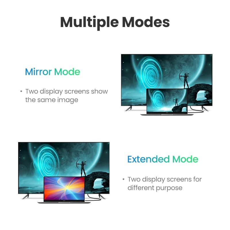 Yüksek Hızlı HDMI Kablosu, 4K 60Hz, Altın Kaplama