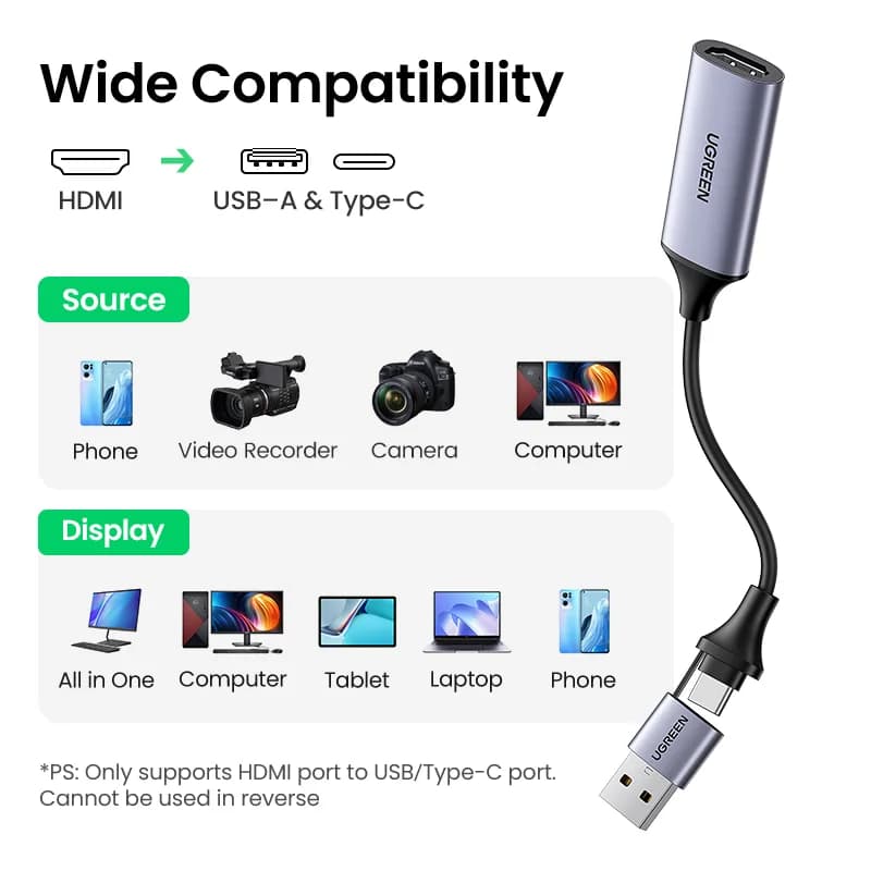 4K HDMI'dan USB-C'ye Video Yakalama Kartı