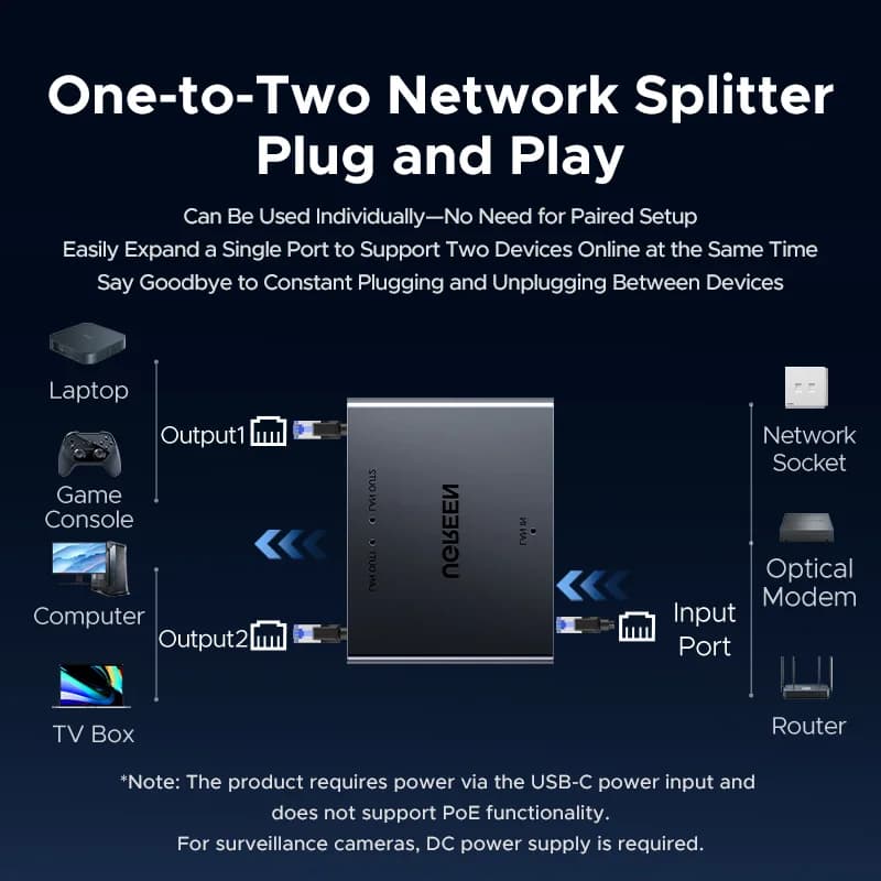 1'den 2'ye RJ45 Ethernet Ağ Bölücü