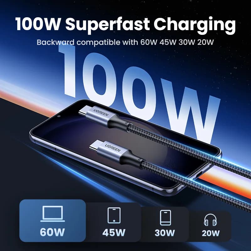 2'li Paket 100W USB-C'den USB-C'ye PD Kablolar