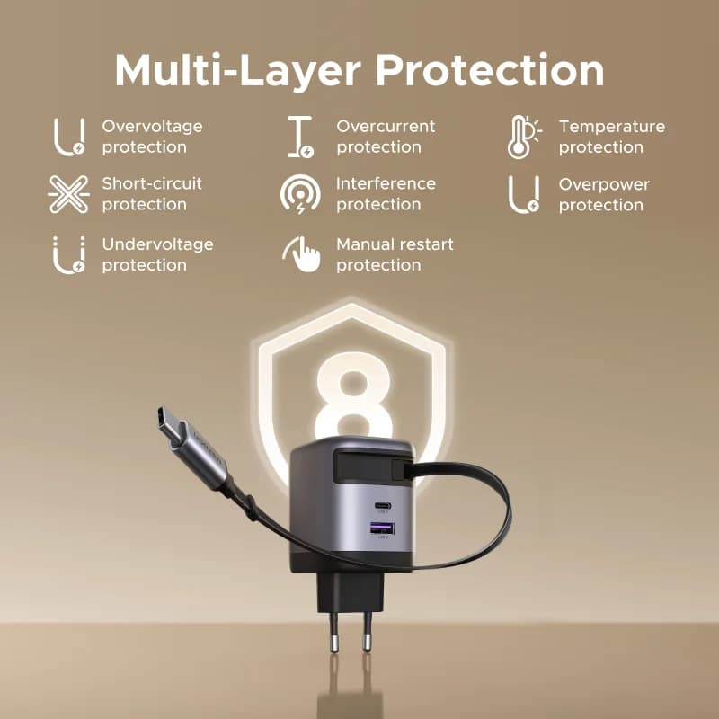 Geri Sarılabilir USB-C Kablolu 65W GaN Şarj Cihazı
