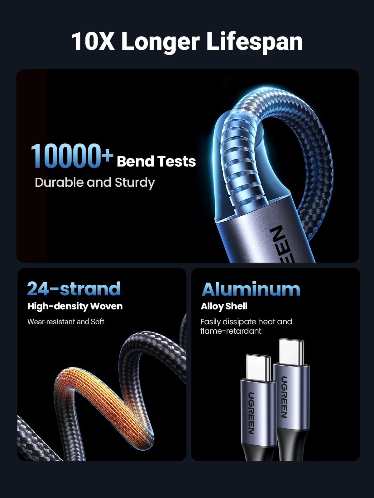 2-in-1 Çift USB-C Kablo, Maks. 100W, 5A Hızlı Şarj