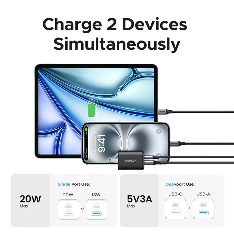 20W GaN USB-C Duvar Şarj Aleti, ABD Fişi