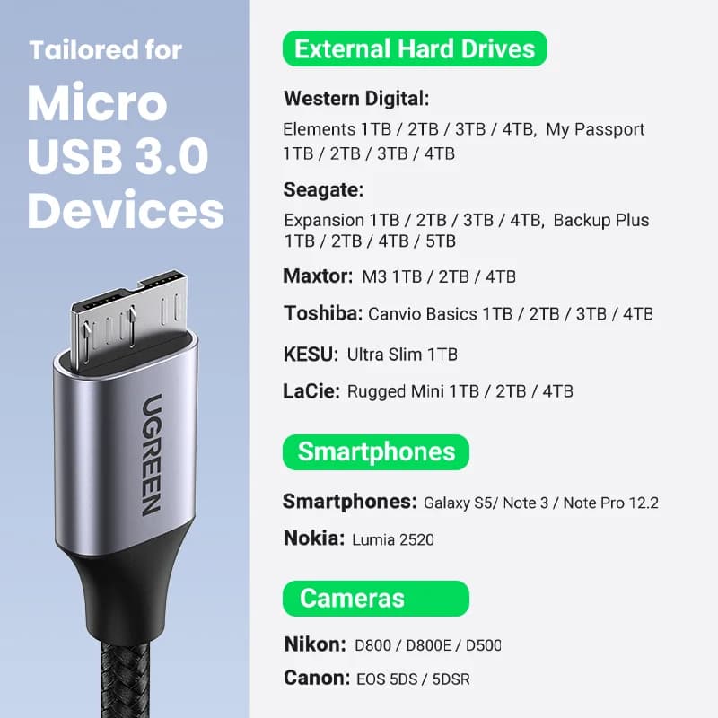 USB 3.0 Micro-B Hızlı Şarj ve Veri Kablosu