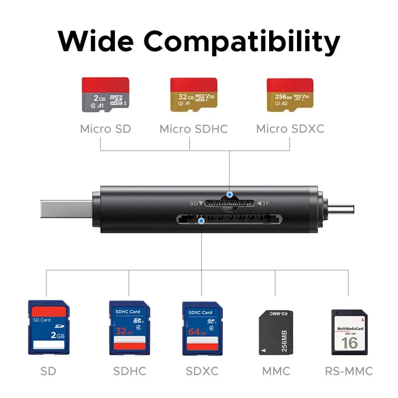 USB-C SD 4.0 Kart Okuyucu, 312MB/s