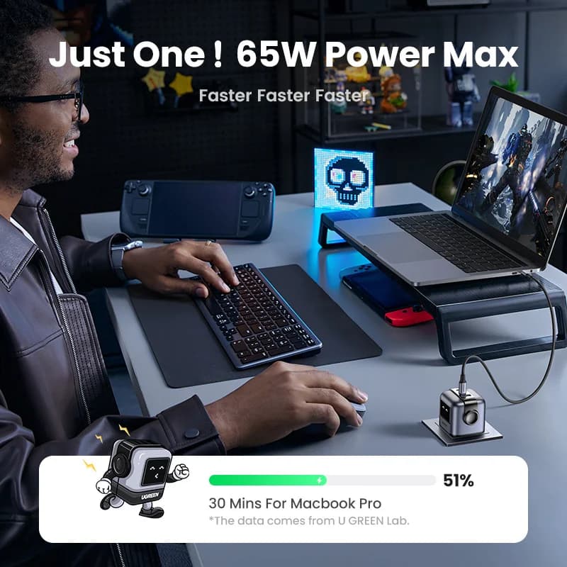 UK Prizli 65W GaN USB-C Hızlı Şarj Cihazı