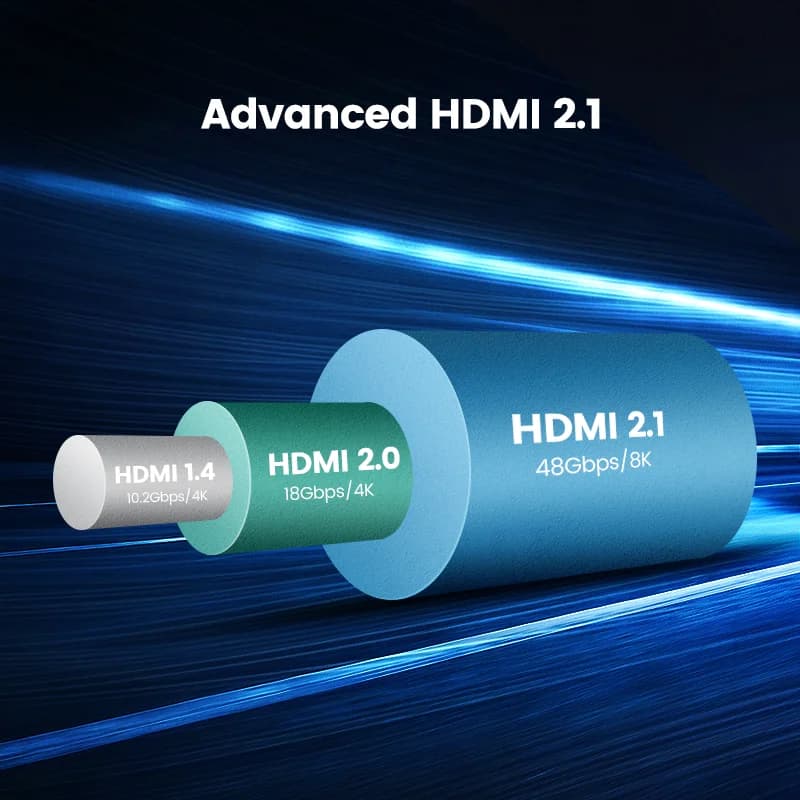 8K HDMI Kablosu, 48Gbps Yüksek Hız